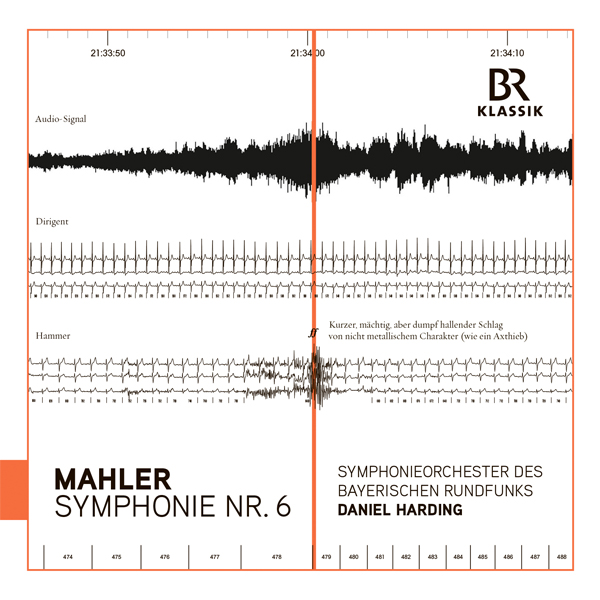 Gustav Mahler - Symphony No. 6 in A minor ‘Tragic’ - Symphonieorchester des Bayerischen Rundfunks, Daniel Harding (2015) [Qobuz FLAC 24bit/48kHz]