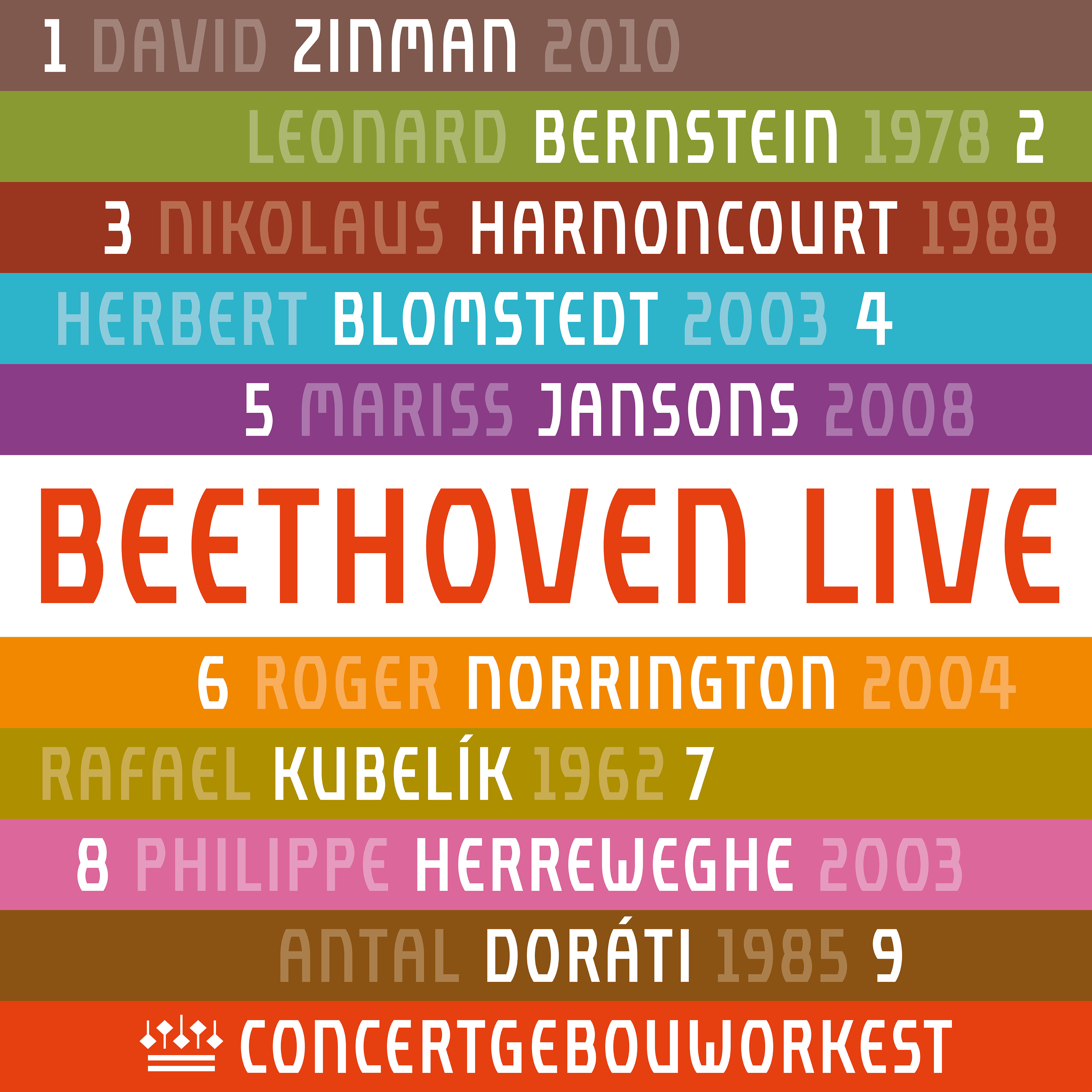 Concertgebouworkest – Beethoven Symphonies Nos 1-9 (2020) [FLAC 24bit/44,1kHz]