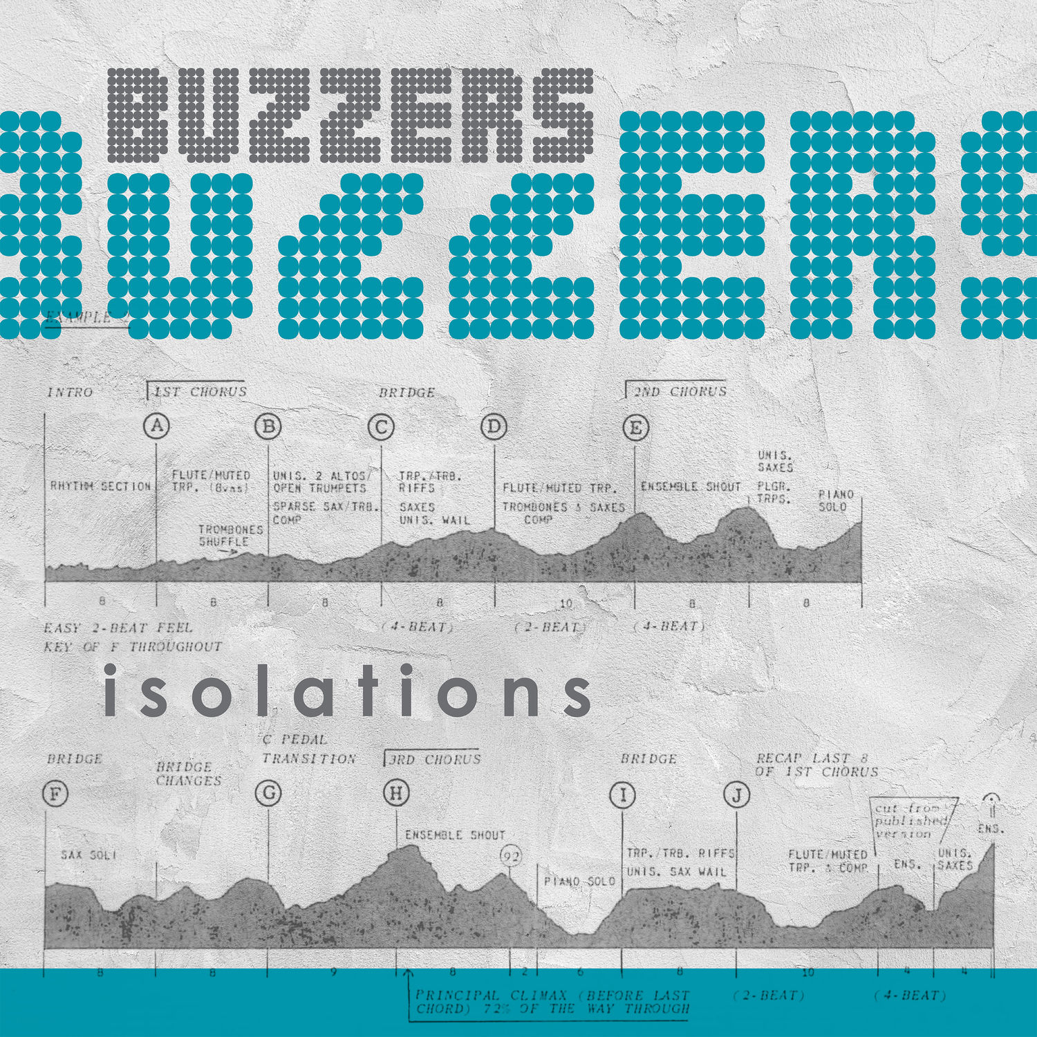 Buzzers – Isolations (2021) [FLAC 24bit/96kHz]